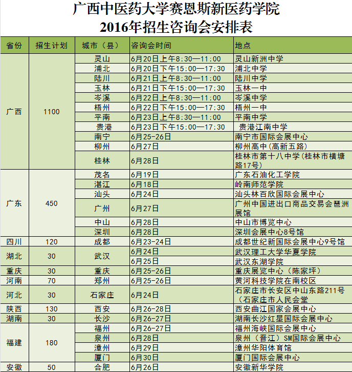 2016年我院招生咨询会安排表